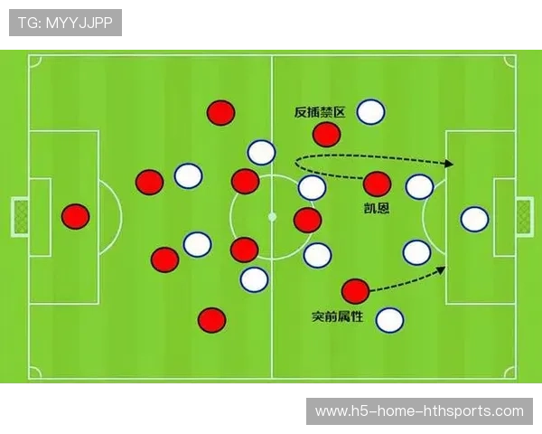 凯恩预判传球线路后快速接应，热刺组织稳定性极高：从赛场到品牌的稳定叙事